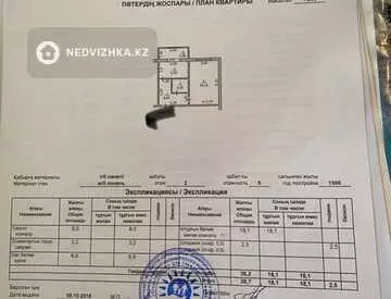 1-комнатная квартира, этаж 2 из 5, 39 м²