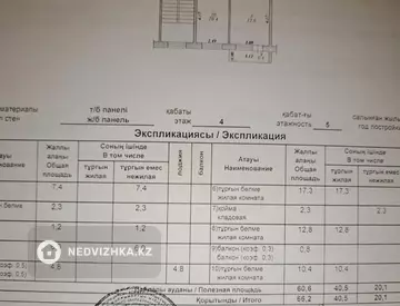 3-комнатная квартира, этаж 4 из 5, 66 м²