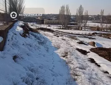 0 м², Участок 8.0 га, изображение - 4