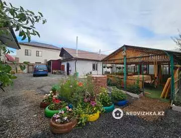 300 м², 8-комнатный дом, 10 соток, 300 м², изображение - 58