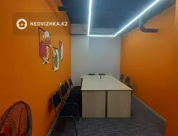 387 м², Офисное помещение, этаж 1 из 10, в жилом доме, 387 м², изображение - 6