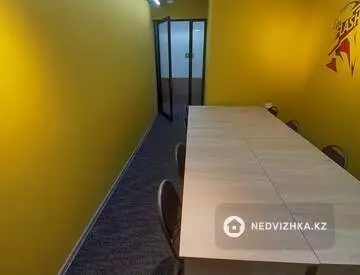 387 м², Офисное помещение, этаж 1 из 10, в жилом доме, 387 м², изображение - 7
