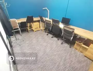 387 м², Офисное помещение, этаж 1 из 10, в жилом доме, 387 м², изображение - 10