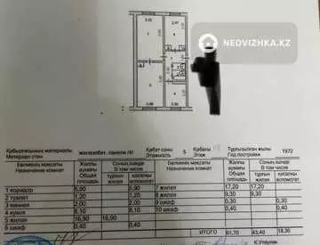 3-комнатная квартира, этаж 3 из 5, 62 м²