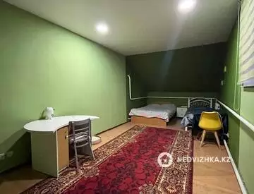 439 м², 8-комнатный дом, 8 соток, 439 м², изображение - 60