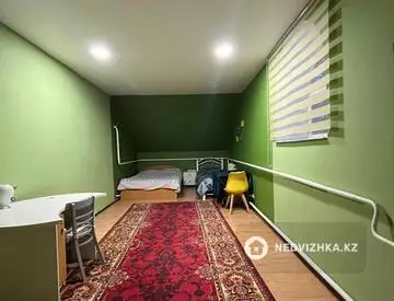 439 м², 8-комнатный дом, 8 соток, 439 м², изображение - 63