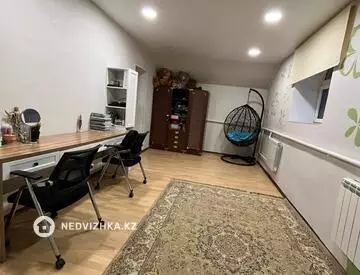 439 м², 8-комнатный дом, 8 соток, 439 м², изображение - 74