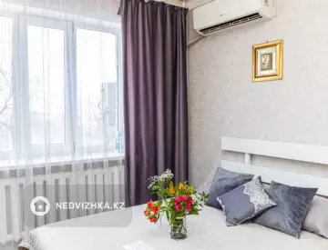 1-комнатная квартира, этаж 5 из 9, 20 м², Посуточно