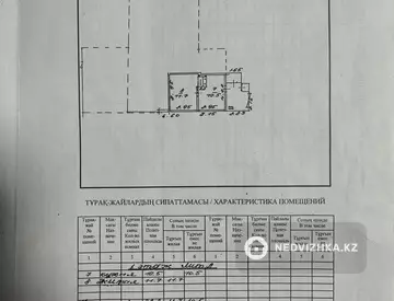 1-комнатная часть дома, 1.6 соток, 23 м²