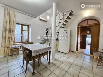 150 м², 6-комнатный дом, 10 соток, 150 м², на длительный срок, изображение - 18