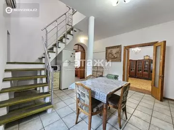 150 м², 6-комнатный дом, 10 соток, 150 м², на длительный срок, изображение - 19