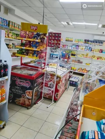 180.7 м², Торговое помещение, 6 этажей, 181 м², изображение - 4