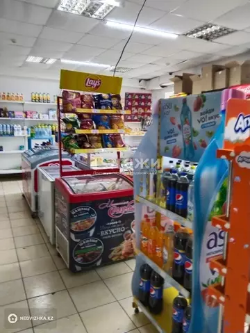 180.7 м², Торговое помещение, 6 этажей, 181 м², изображение - 6