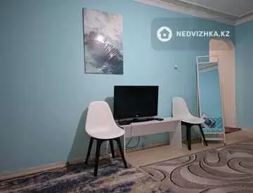 1-комнатная квартира, этаж 1 из 4, 34 м², Посуточно