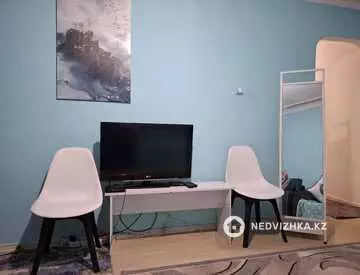 1-комнатная квартира, этаж 1 из 4, 34 м², Посуточно