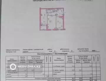 2-комнатная квартира, этаж 3 из 9, 65 м²