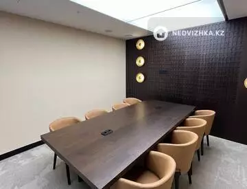 1900 м², Офисное помещение, этаж 26 из 28, в бизнес-центре, 1 900 м², на длительный срок, изображение - 7