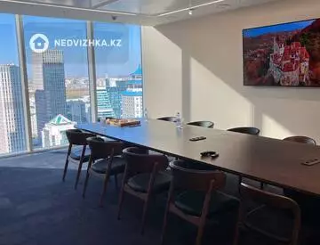 1900 м², Офисное помещение, этаж 26 из 28, в бизнес-центре, 1 900 м², на длительный срок, изображение - 9