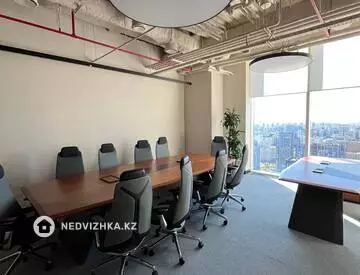 Офисное помещение, этаж 26 из 28, в бизнес-центре, 1 900 м², на длительный срок