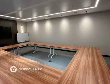 1900 м², Офисное помещение, этаж 26 из 28, в бизнес-центре, 1 900 м², на длительный срок, изображение - 4