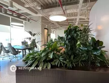 1900 м², Офисное помещение, этаж 26 из 28, в бизнес-центре, 1 900 м², на длительный срок, изображение - 5
