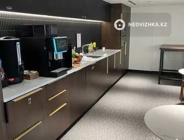 1900 м², Офисное помещение, этаж 26 из 28, в бизнес-центре, 1 900 м², на длительный срок, изображение - 12