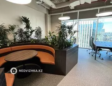 1900 м², Офисное помещение, этаж 26 из 28, в бизнес-центре, 1 900 м², на длительный срок, изображение - 6