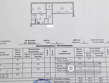 63 м², 2-комнатная квартира, этаж 4 из 9, 63 м², изображение - 7