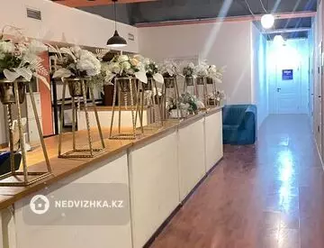 457.6 м², Помещение, 458 м², на длительный срок, изображение - 9