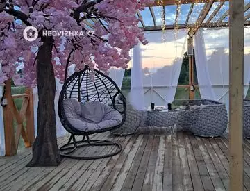 0 м², Готовый бизнес, отдельно стоящее здание, этаж 1 из 3, изображение - 10