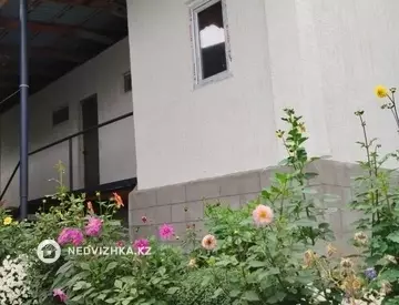 2-комнатный дом, 6 соток, 60 м², на длительный срок
