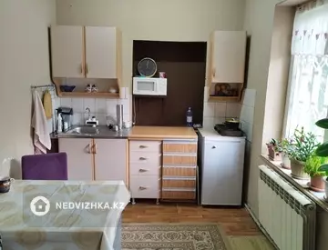 60 м², 2-комнатный дом, 6 соток, 60 м², на длительный срок, изображение - 11