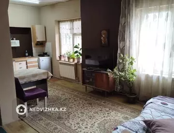 60 м², 2-комнатный дом, 6 соток, 60 м², на длительный срок, изображение - 10