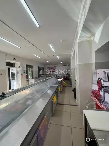 120.8 м², Торговое помещение, этаж 1 из 5, 121 м², изображение - 8
