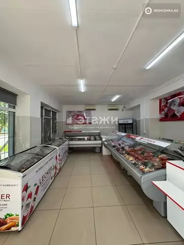 120.8 м², Торговое помещение, этаж 1 из 5, 121 м², изображение - 19