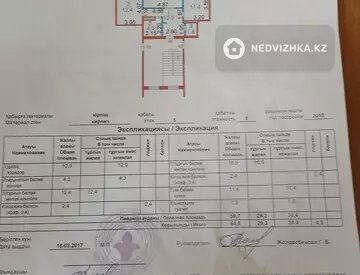 2-комнатная квартира, этаж 5 из 5, 64 м²