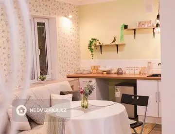 50 м², 1-комнатный дом, 1 соток, 50 м², посуточно, изображение - 15