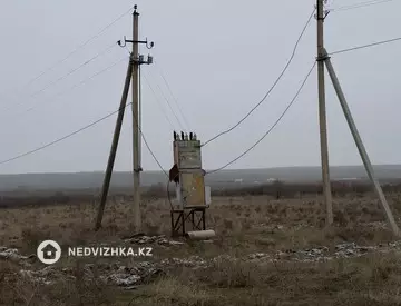 0 м², Участок 15.0 га, изображение - 5