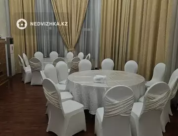 7-комнатный дом, 17 соток, 300 м², посуточно