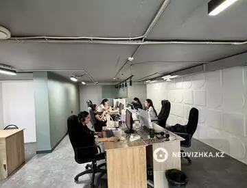 Помещение, этаж 1 из 2, 280 м²