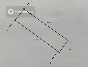 Участок 12.0 соток