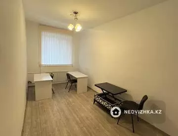Офисное помещение, этаж 2 из 2, в бизнес-центре, 20 м²