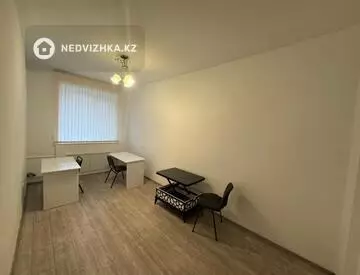 Офисное помещение, этаж 2 из 2, в бизнес-центре, 20 м²