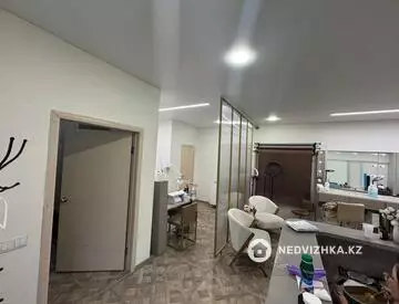 Офисное помещение, этаж 1 из 2, в бизнес-центре, 50 м²