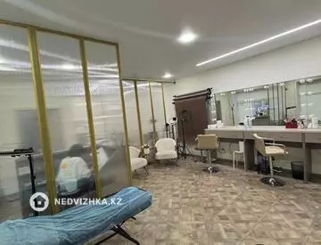 Офисное помещение, этаж 1 из 2, в бизнес-центре, 50 м²