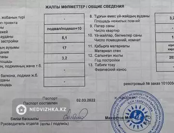 Складское помещение, этаж 1 из 9, 3 м²