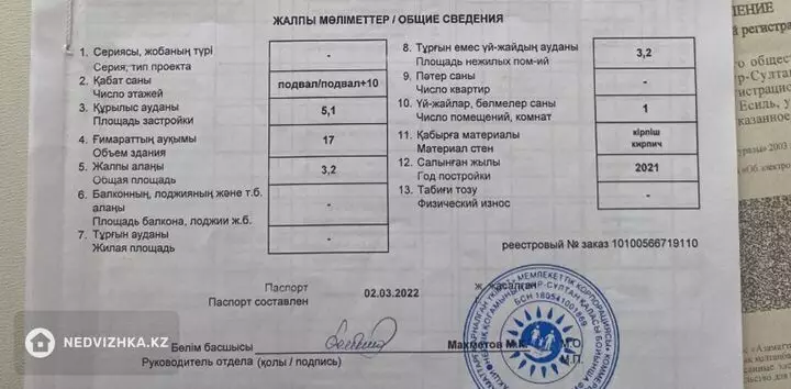 3.2 м², Складское помещение, этаж 1 из 9, 3 м², изображение - 1