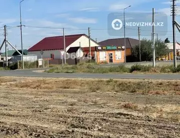Готовый бизнес, в жилом доме, этаж 1 из 1, 60 м²