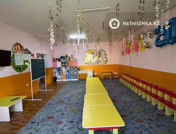 Здание, 3 этажа, 247 м²