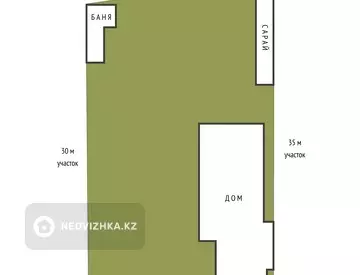 118.5 м², 5-комнатный дом, 118 м², изображение - 20